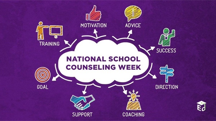 mind map of “National school counseling week” in a white bubble and various attributes surround it. motivation, advice, success, direction, coaching, support, goal, training