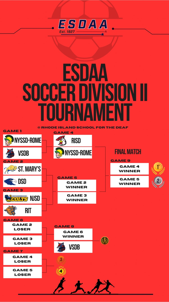 bracket on a red background. header in black says ESDAA soccer division II tournament with the bracket below 
